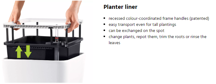 self watering planter