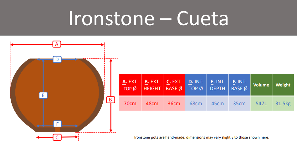 Ironstone planter