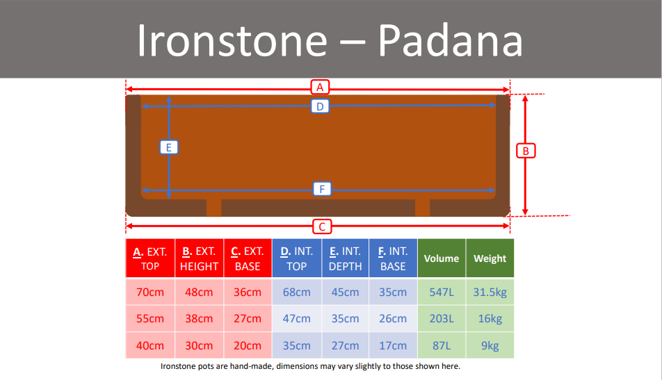 Ironstone planter