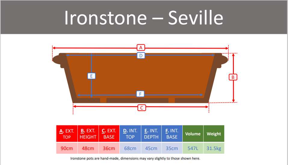 Ironstone planter