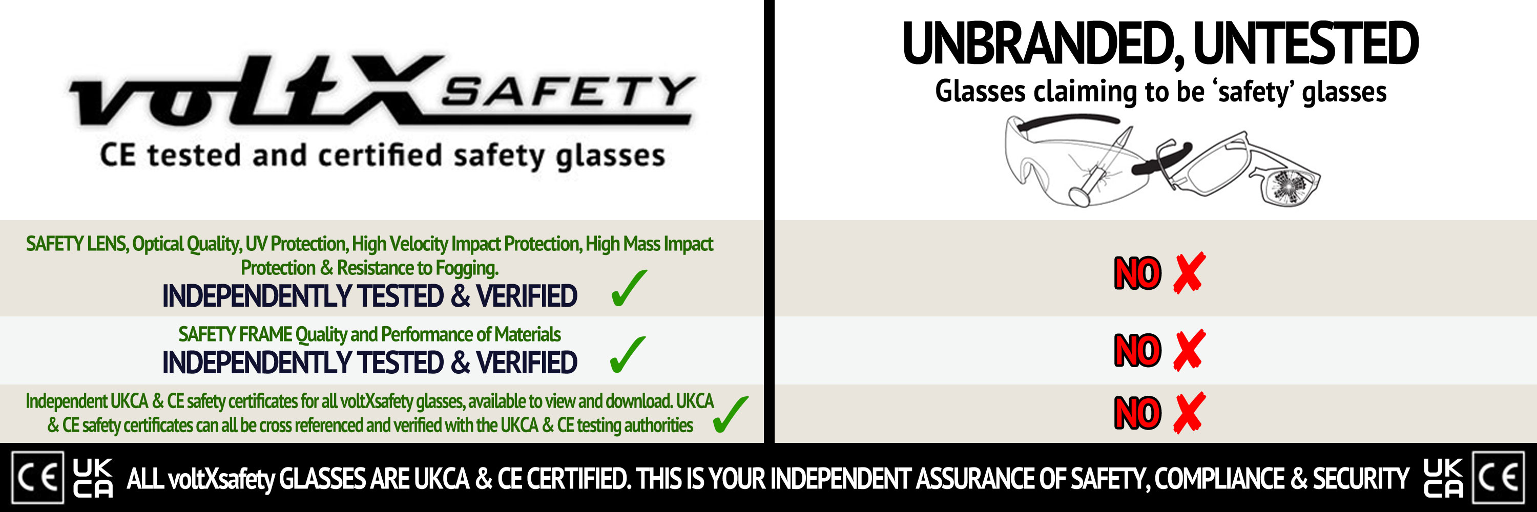 Certifiées CE EN166F Reading Safety Glasses FUMÉ dioptrie +3.5 voltX Constructor Lunettes de sécurité de Lecture BIFOCALES avec Cordon doté dun arrêtoir/Lunettes de Cyclisme 