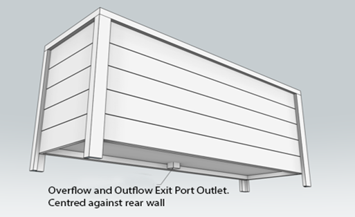 Rainwater SuDS planters