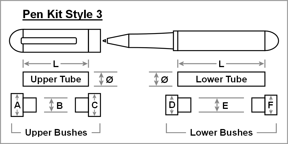 Pen kit style 3