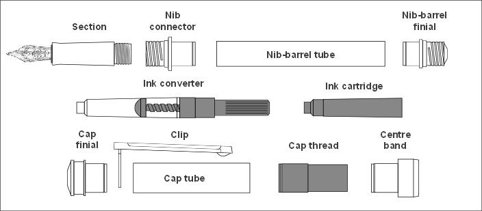 Component parts - Leveche fountain pen kit