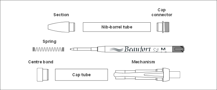 Component parts - Tempest ballpoint pen kit