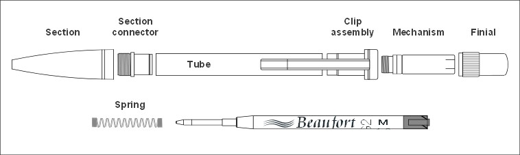 Component parts - Headwind ballpoint pen kit