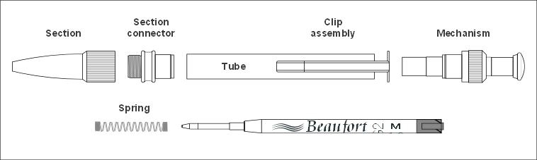 Component parts - Notus ballpoint pen kit
